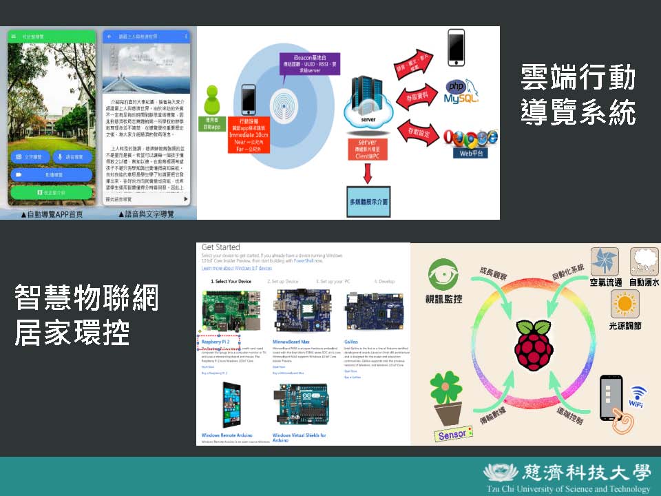 雲端行動導覽系統 智慧物聯網居家環控