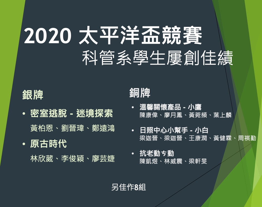 2020 太平洋盃